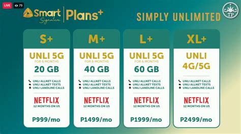 smart postpaid plan payment